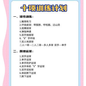  新手家长如何引导孩子进行篮球技术训练：从入门到精通的全方位指南